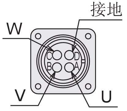 HG-SN、HG-SR系列電機(jī)電源接線注意